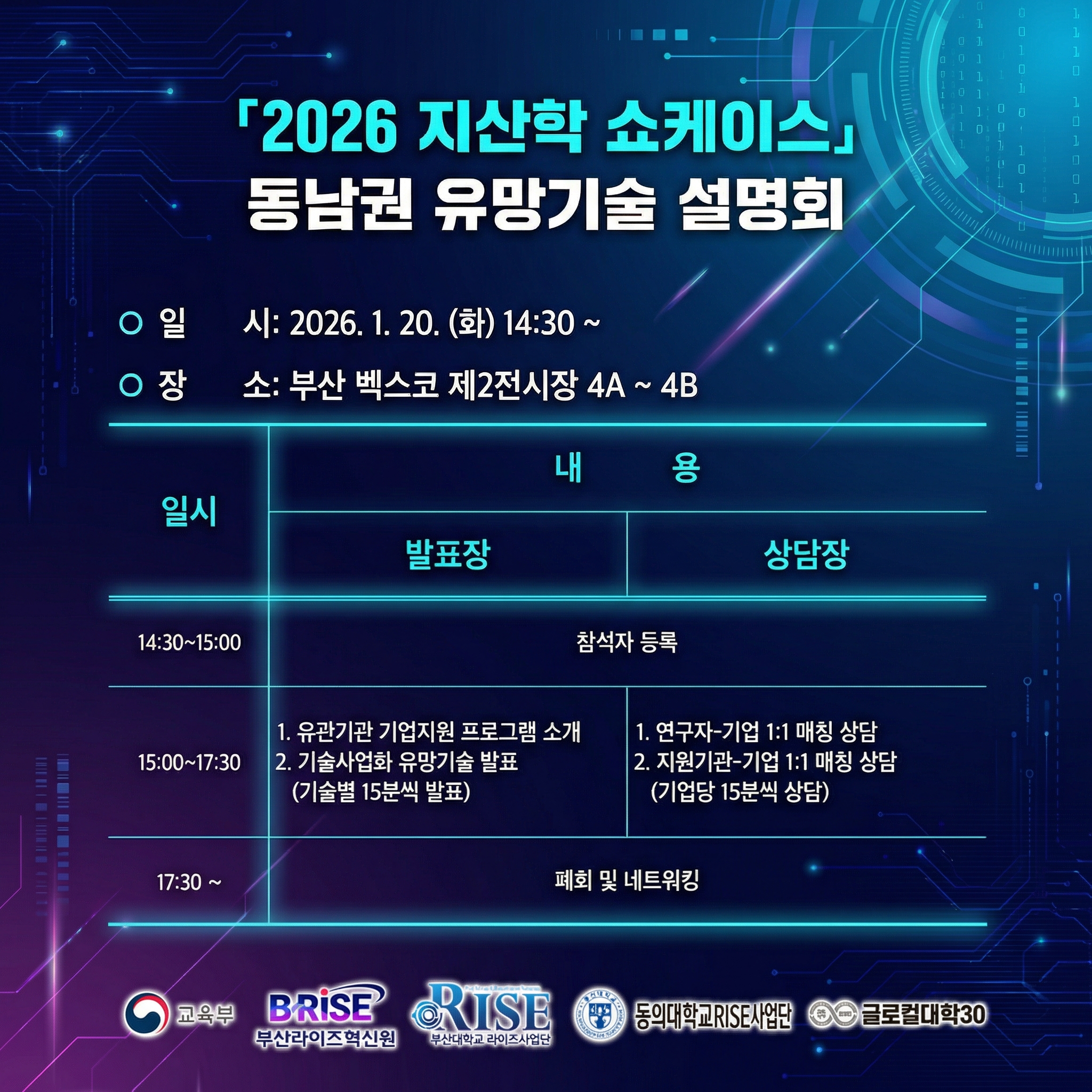 2026 지산학 쇼케이스 동남권 유망기술 설명회